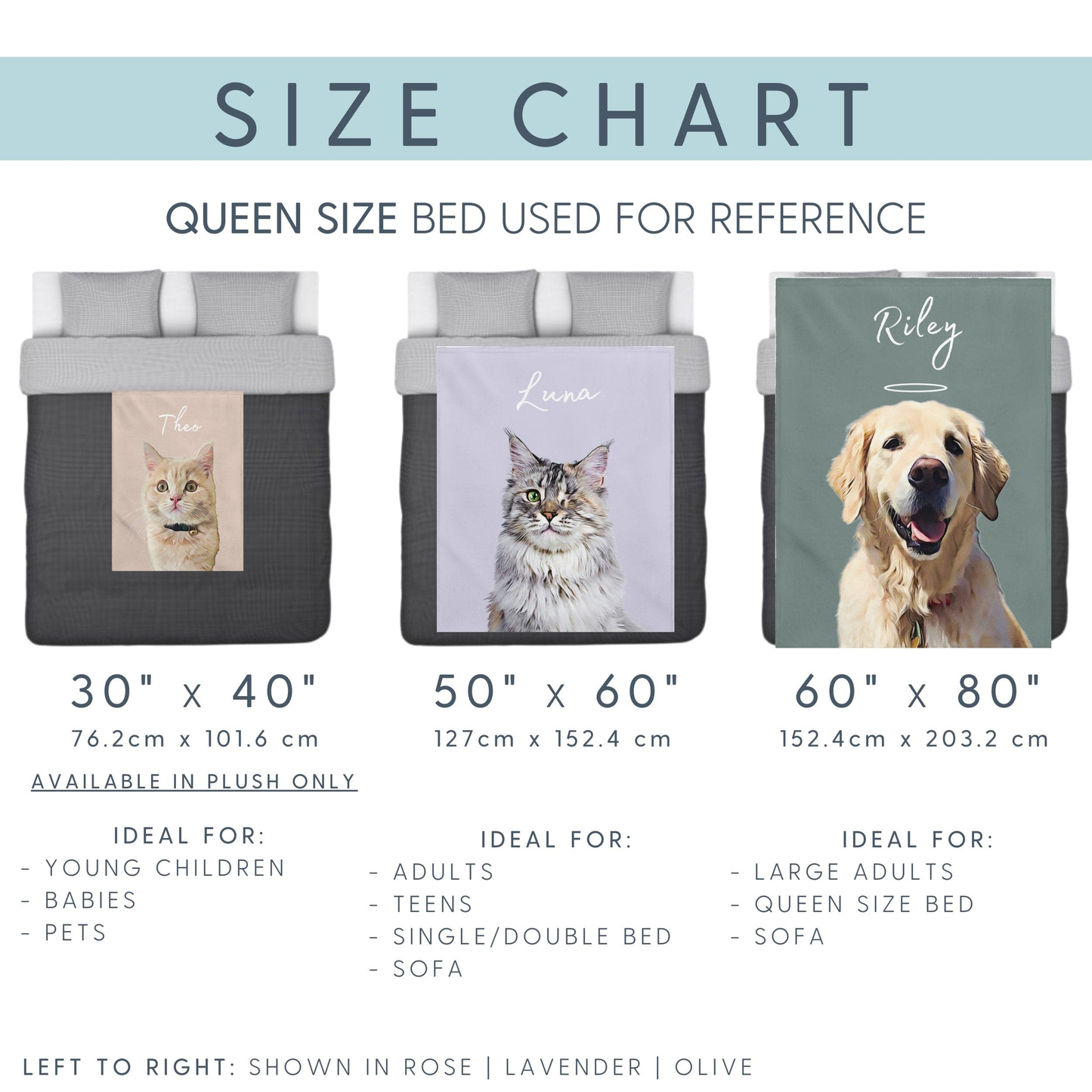 Custom Pet Pen Art Portrait Blanket, Personalized Dog Photo Throw Blanket